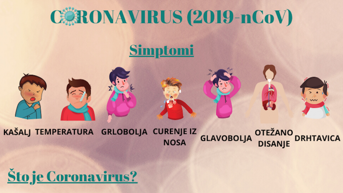 Corona virus 1