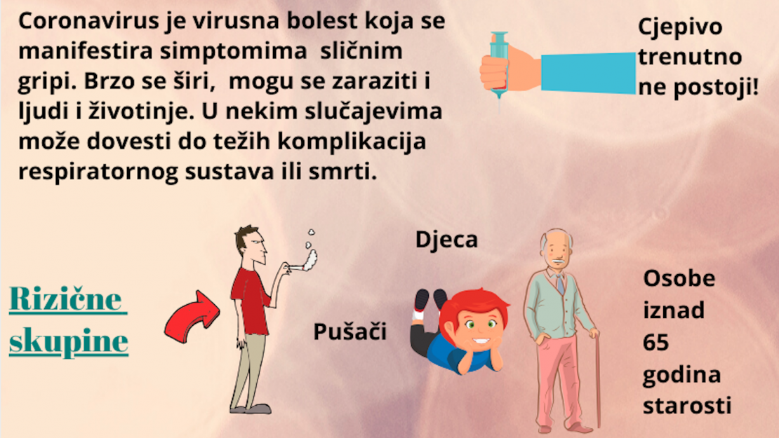 Corona virus 3